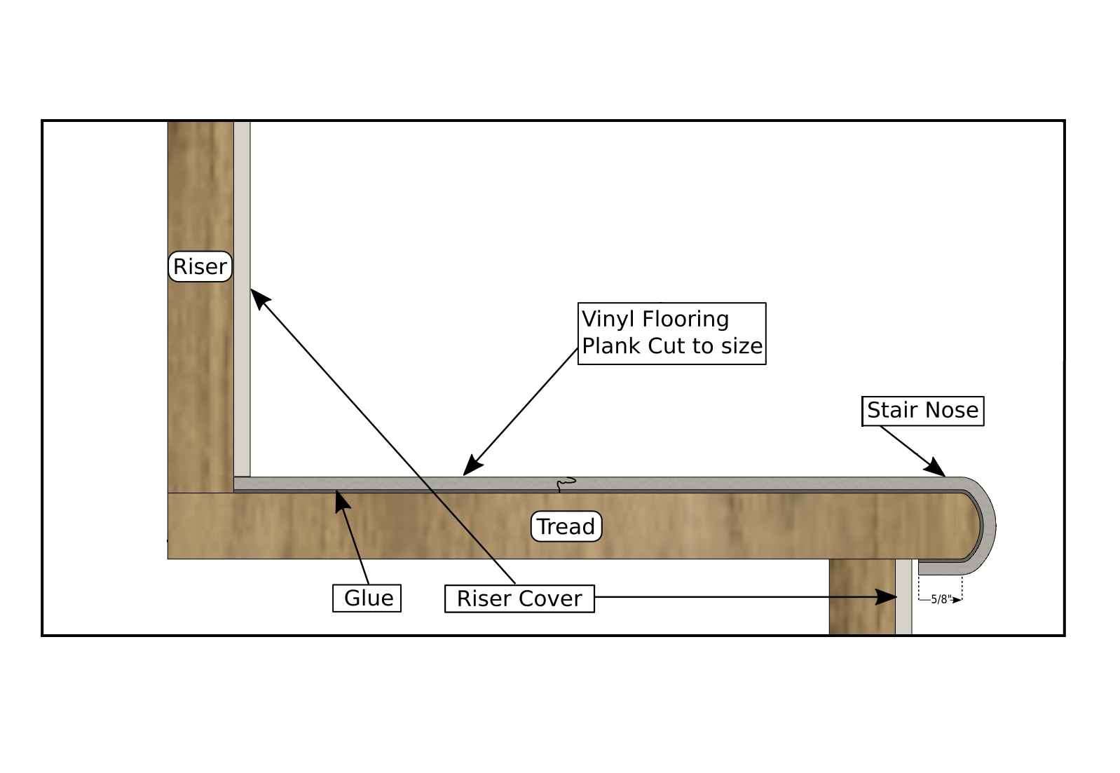 Matching Stair Tread + Riser - Lucida Surfaces